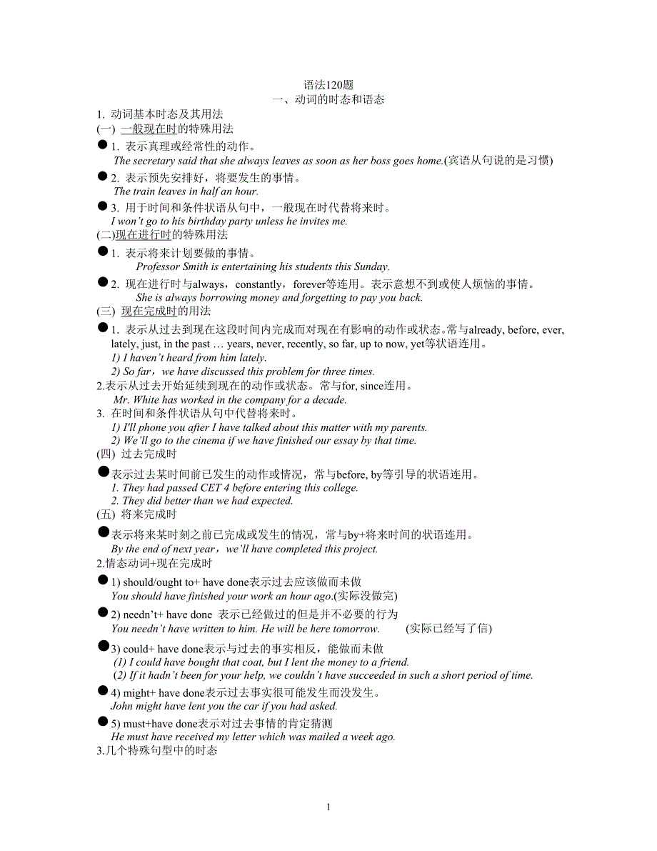 四六级语法120题(精品)_第1页