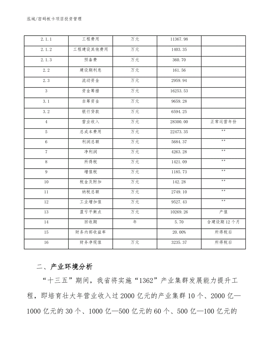 密码板卡项目投资管理_第4页