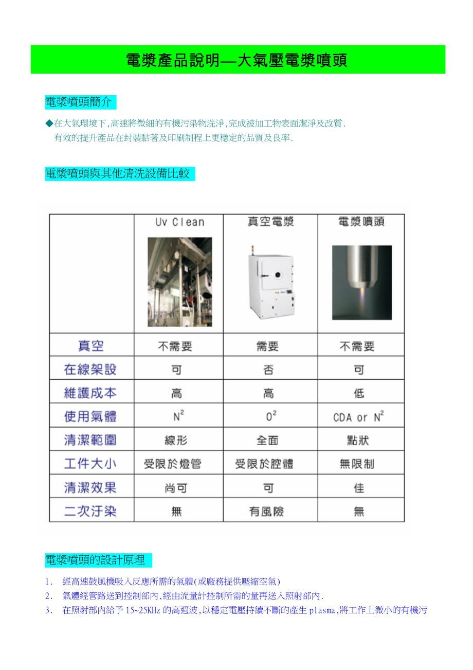 plasms电浆清洗技术_第1页