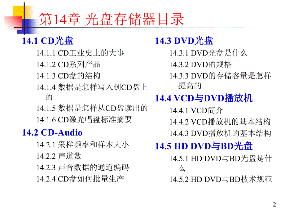 多媒体技术基础林福宗14光盘存储器_第2页