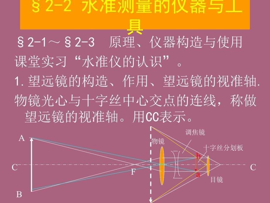 第二章水准测量Pppt课件_第5页