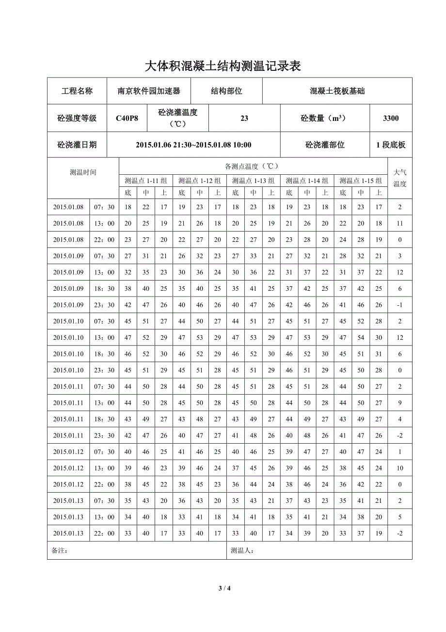 大体积混凝土测温记录表_第3页