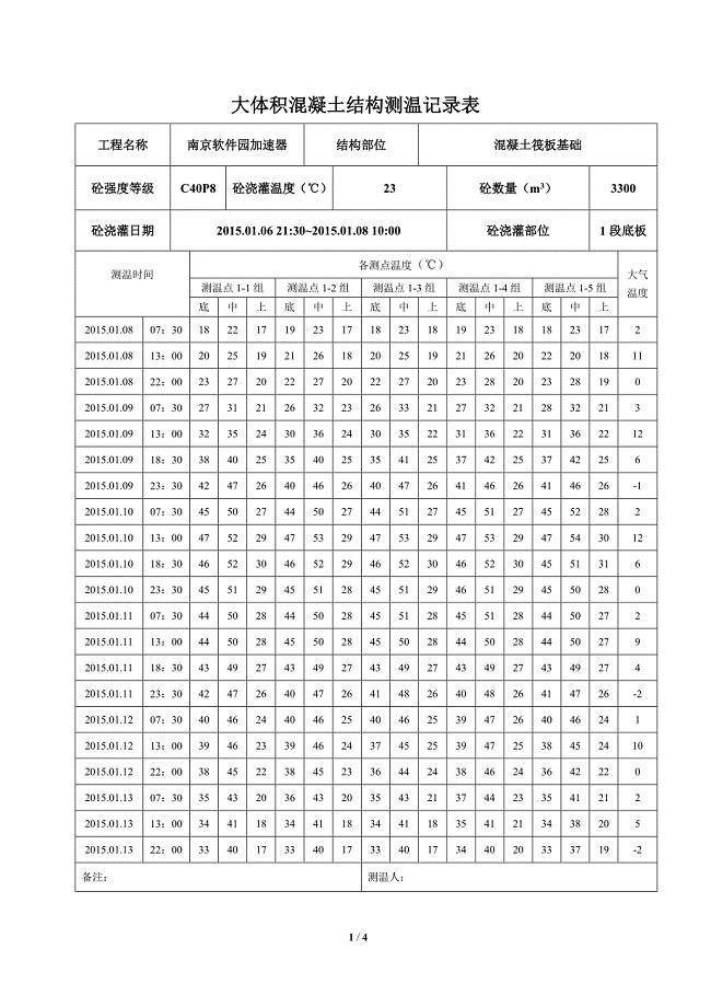 大体积混凝土测温记录表