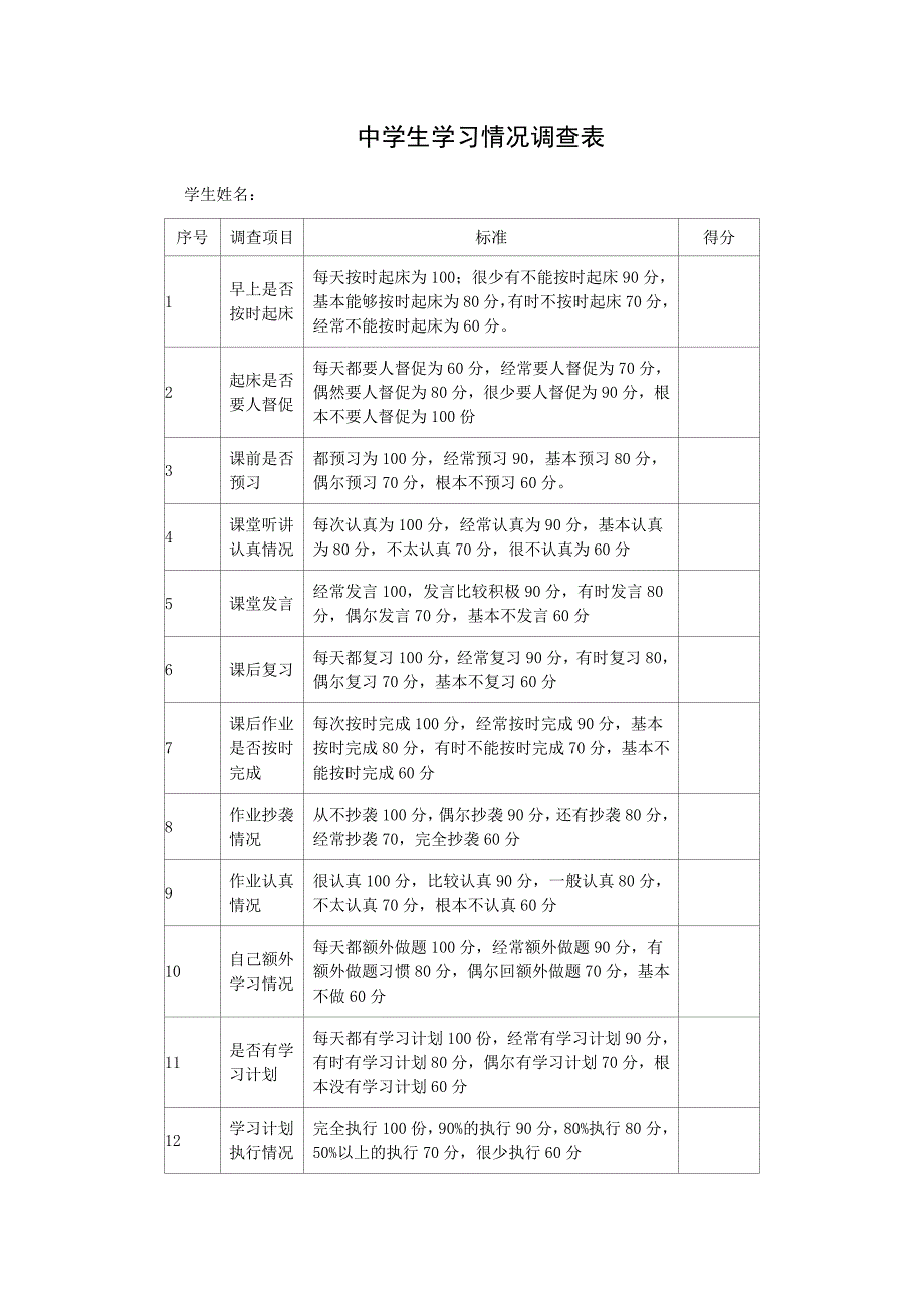 学生学情调查表_第1页