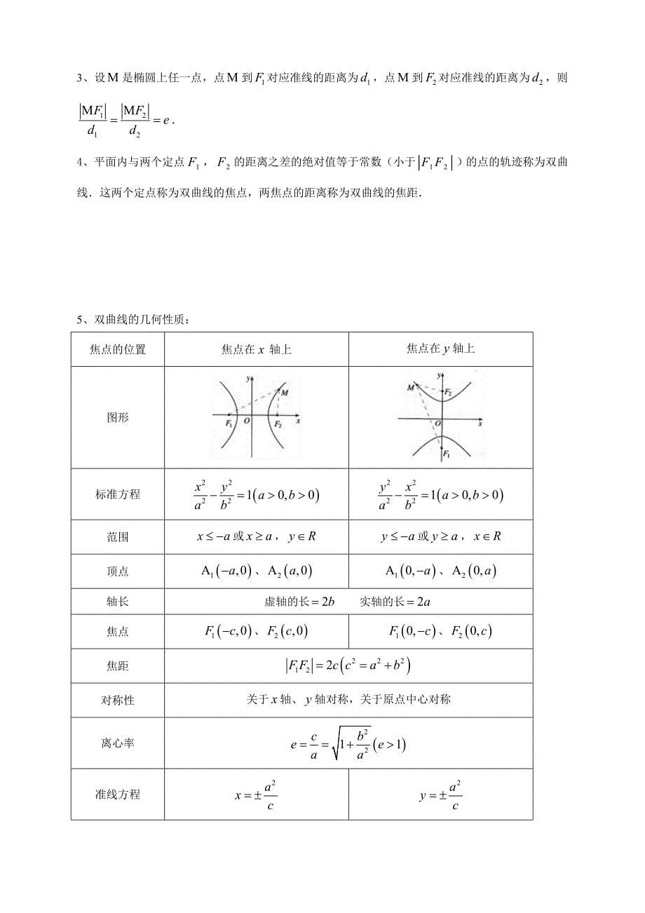 高中数学选修1-1命题知识点、考点、典型例题_第5页