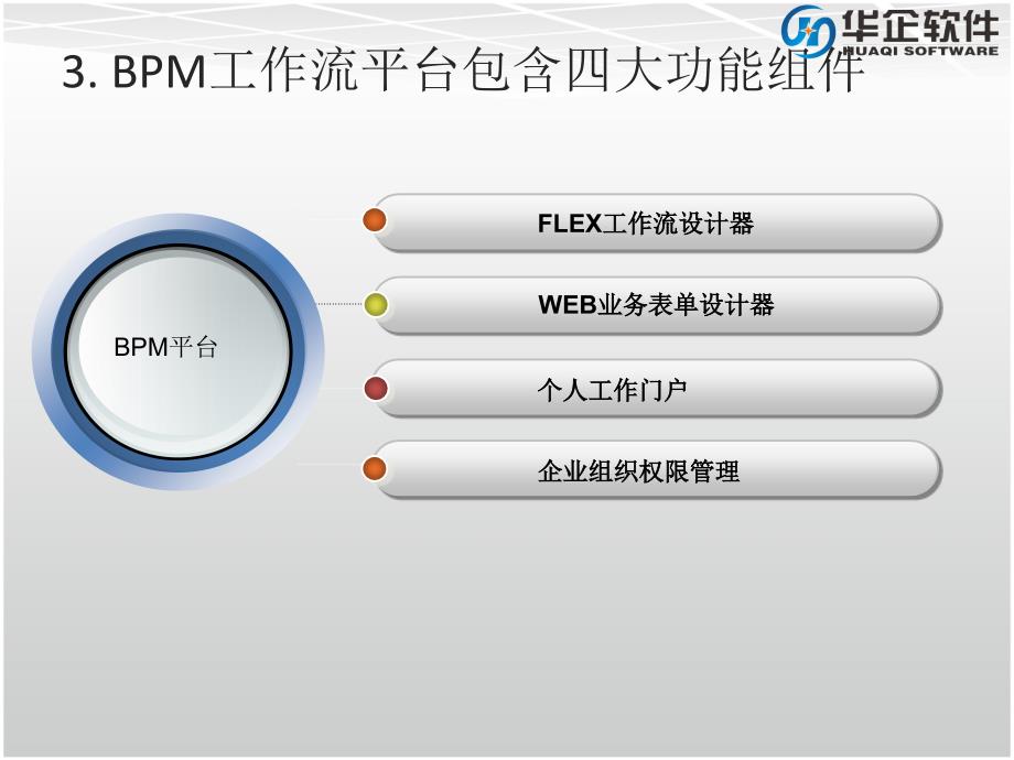 工作流管理系统_第4页