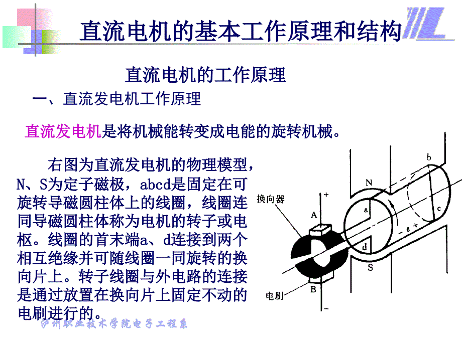 第一部分2直流电机_第4页