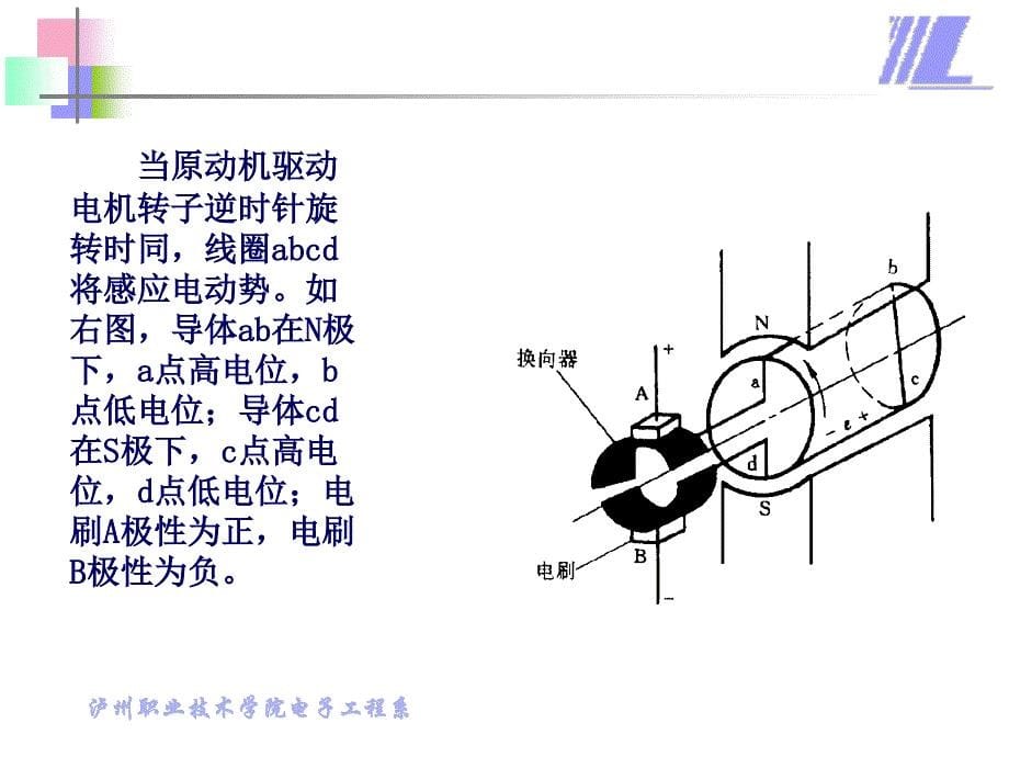 第一部分2直流电机_第5页