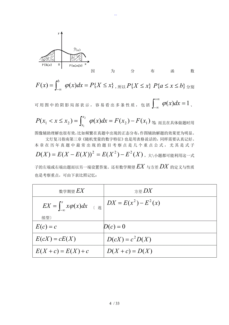 考研数学概率论总结材料强烈推荐_第4页