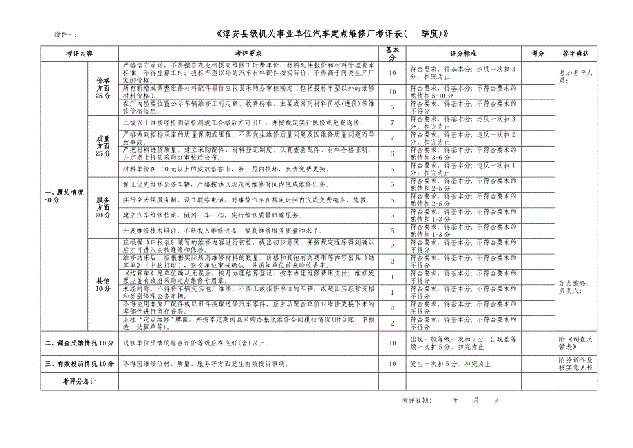 附件一：淳安县级机关事业单位汽车定点维修厂考评表（ 季度....doc_第1页