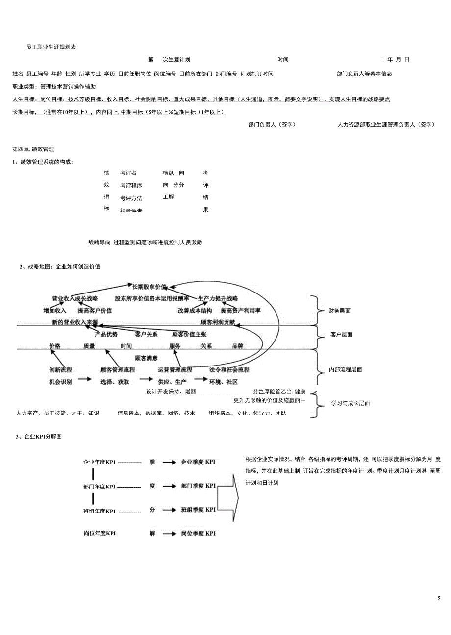 人力资源管理师一级图表大全_第5页