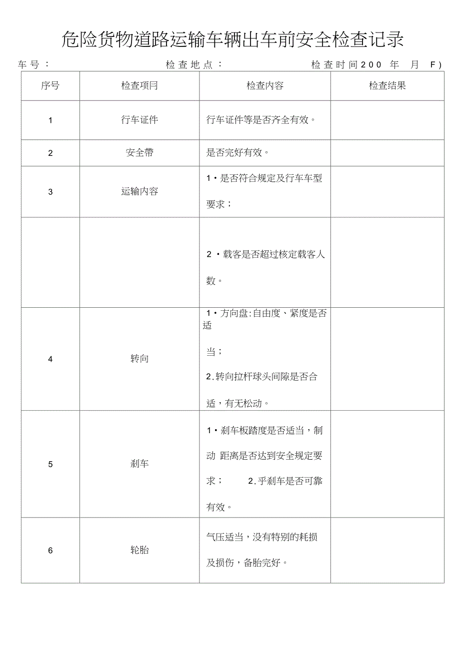 危险货物道路运输车辆出车前安全检查记录表_第1页