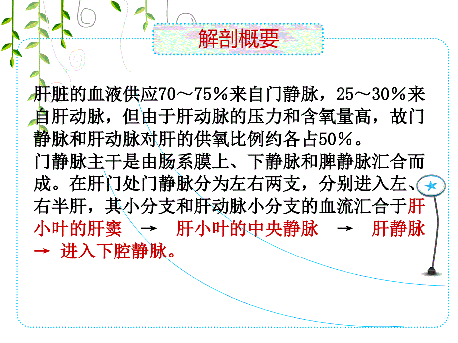 门静脉高压症的护理_第3页