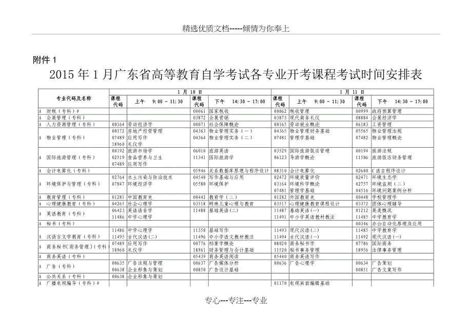 英语写作基础-自考试题-真题_第1页