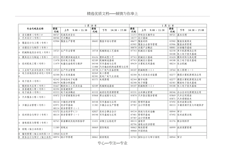 英语写作基础-自考试题-真题_第2页