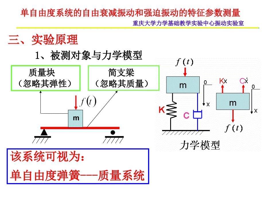 单自由度系统自由衰减振动和强迫振动zu_第5页