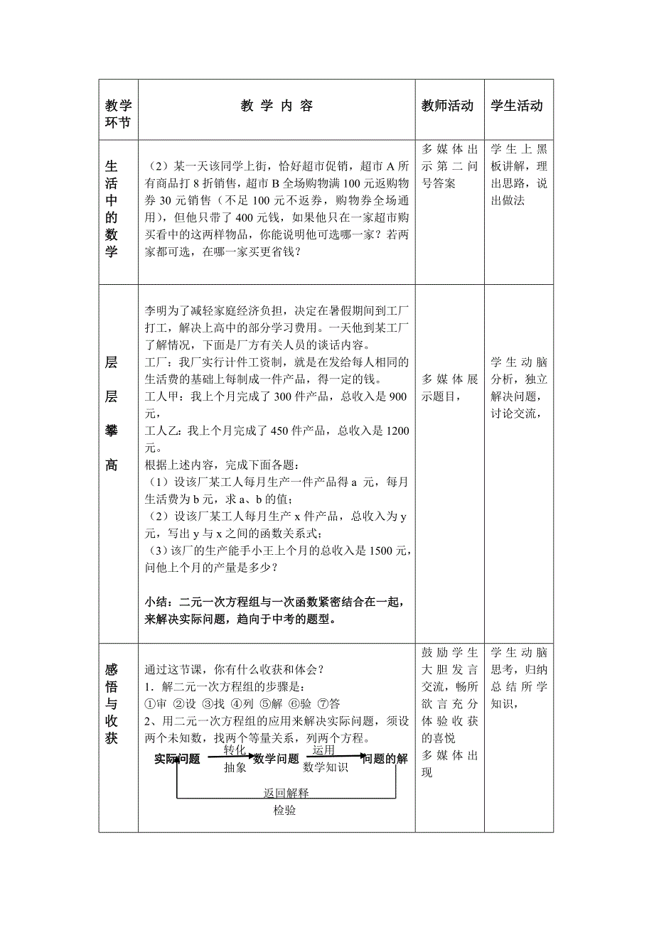 93-&amp;sect; 7.3 鸡兔同笼.doc_第4页