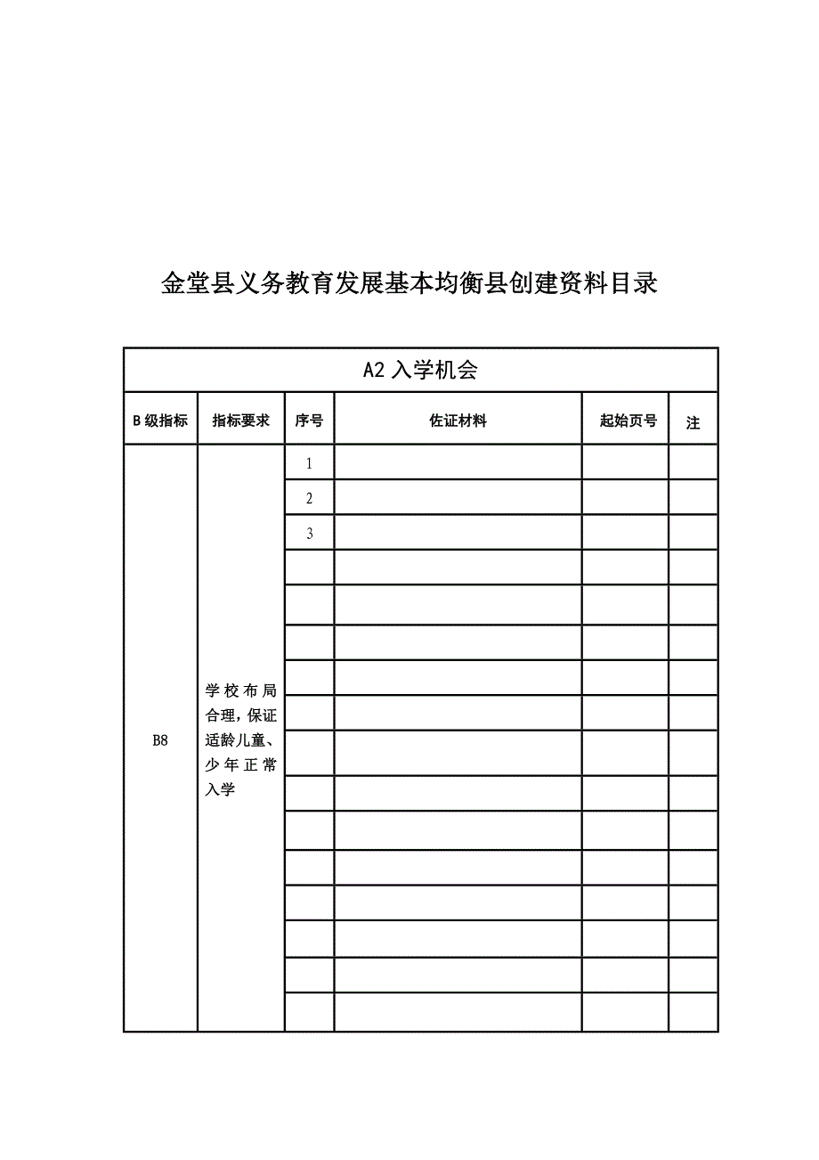 义教均衡发展目录.doc_第4页