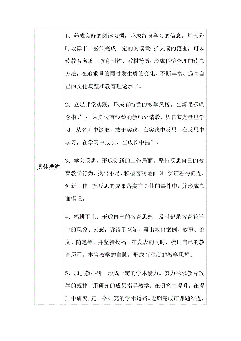 个人专业发展规划模板-（王海轮）.docx_第2页