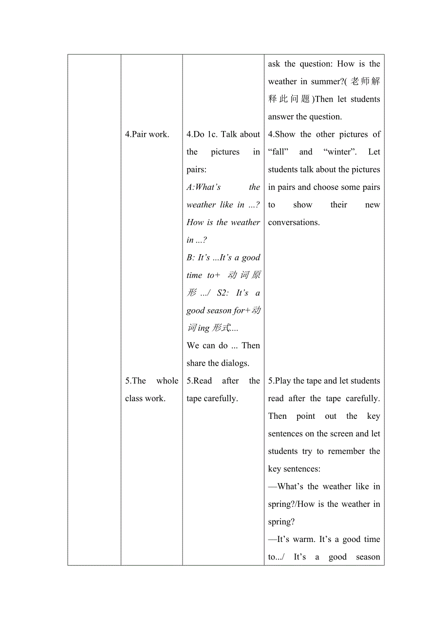 仁爱版七年级英语下册U8T1教案_第4页