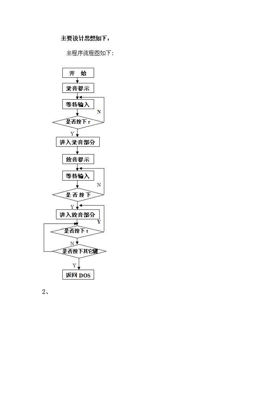 数字录音机课程设计_第3页