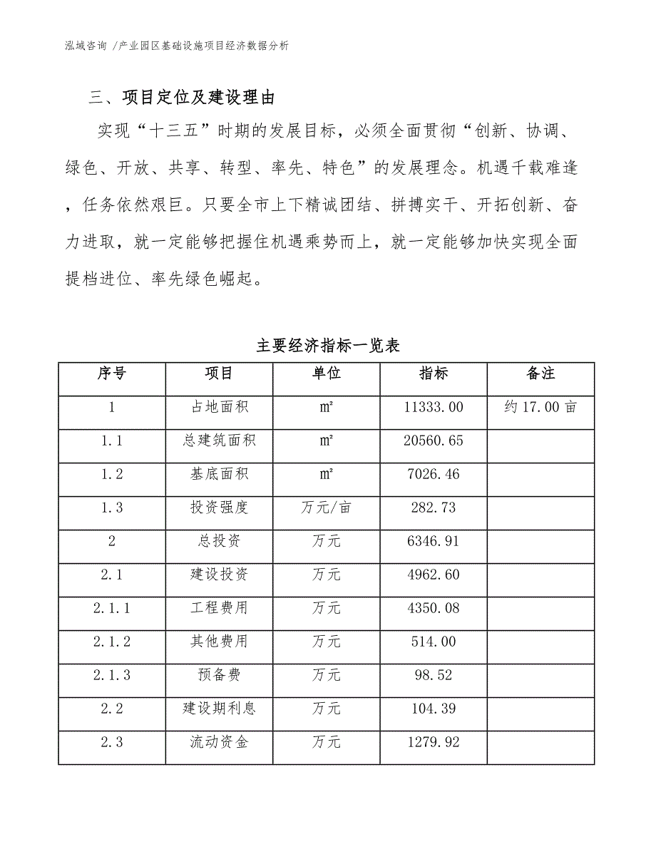 产业园区基础设施项目经济数据分析_第4页