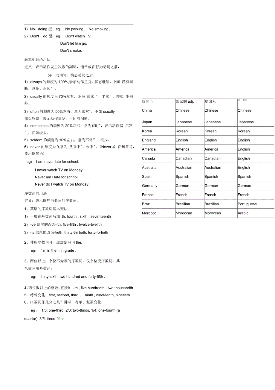 青少版新概念1B复习讲义_第3页