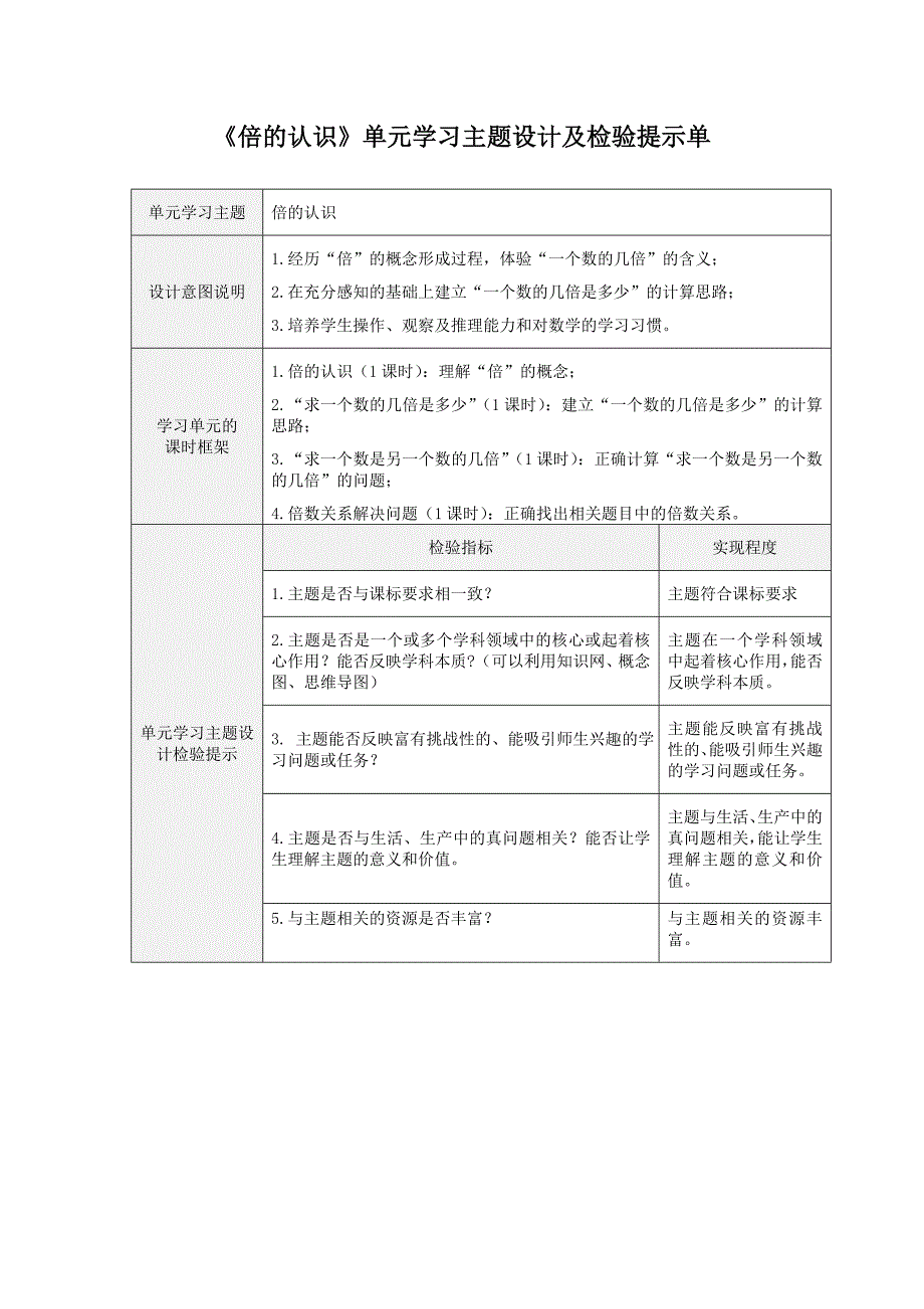 单元学习主题设计及检验提示单_第1页