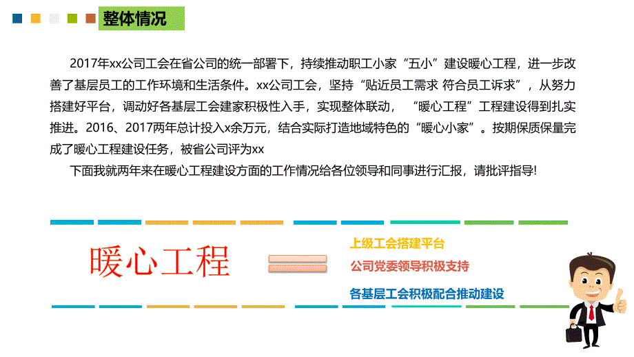 暖心工程(小家建设)汇报材料.ppt_第3页