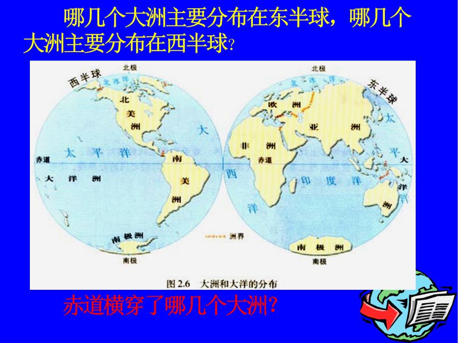 高二地理选修 世界的陆地和海洋 课件_第4页