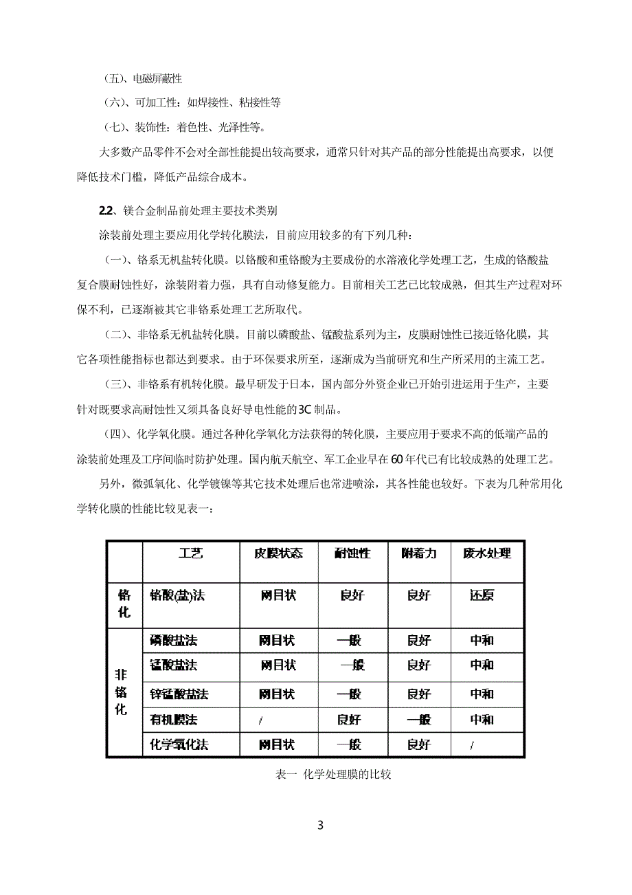 镁合金涂装工艺_第3页