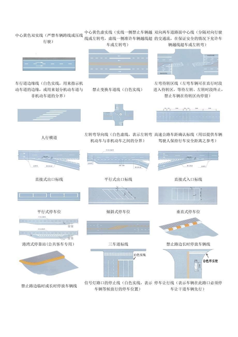 交通标志大全0.doc_第5页