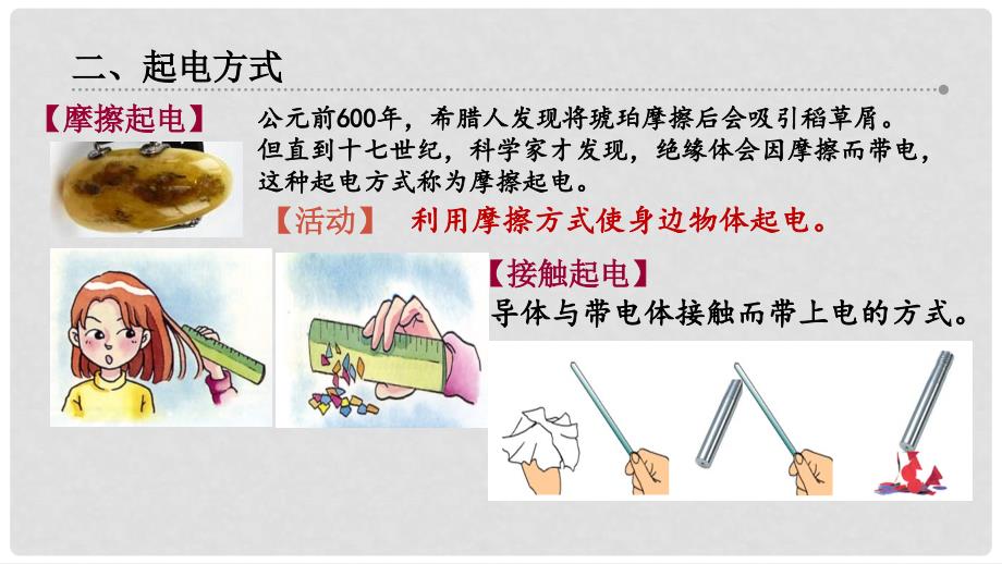 江苏省苏州市工业园区东沙湖学校八年级物理下册 7.2 静电现象课件 苏科版_第3页