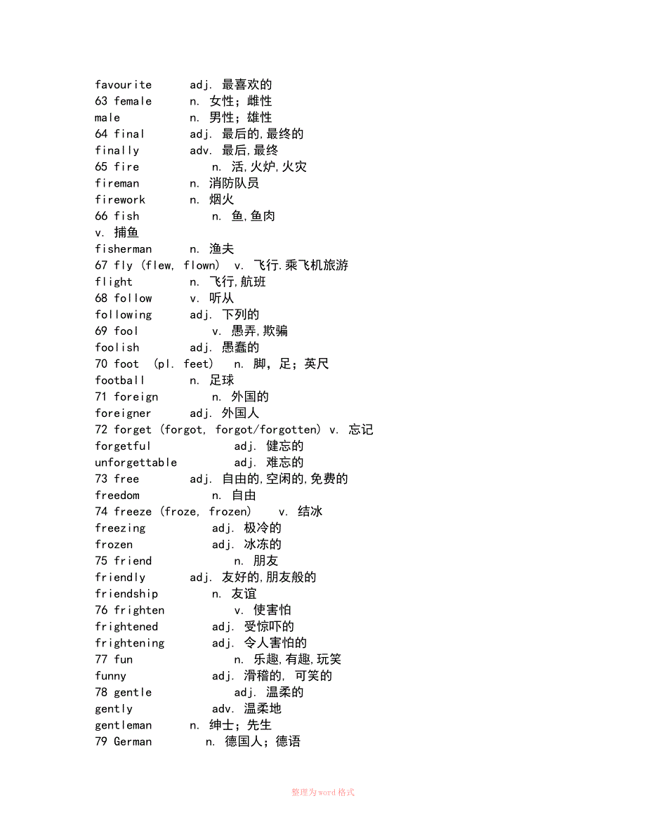 初中词汇变形Word_第5页