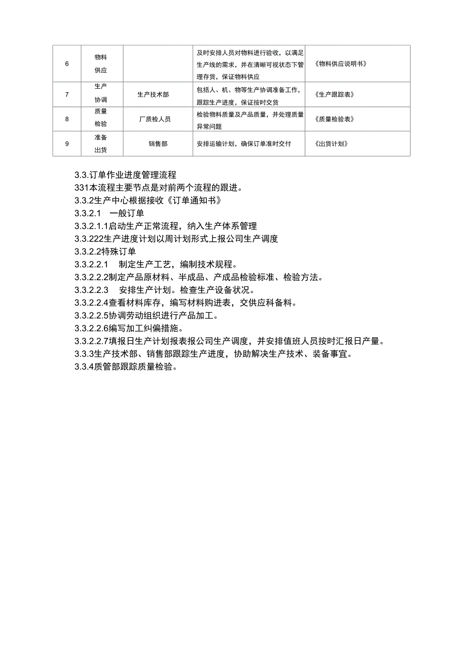 最新xx公司客户订单流程管理制度_第4页