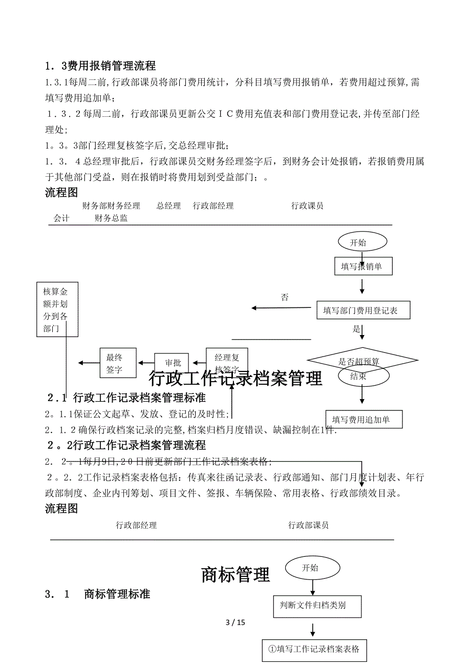 行政课员岗位职责及流程_第3页