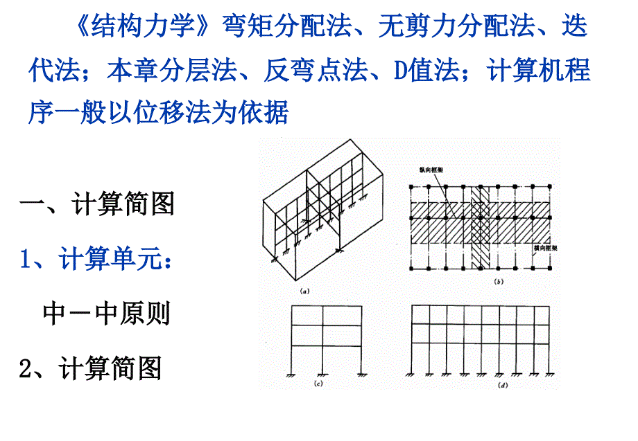 框架结构设计课件_第2页