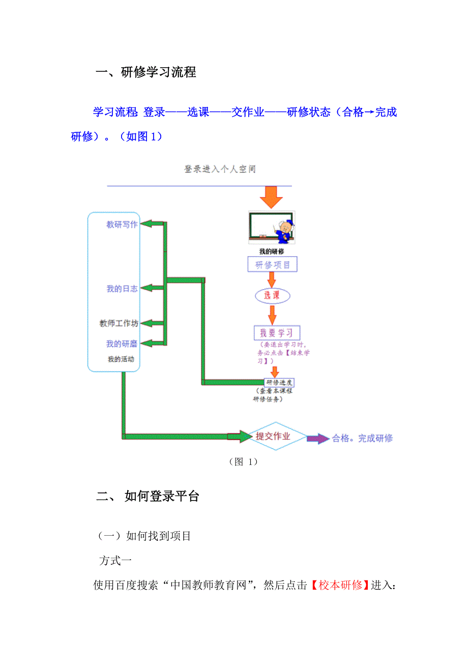 学员操作手册——河南省“省培计划（2015）”.doc_第3页