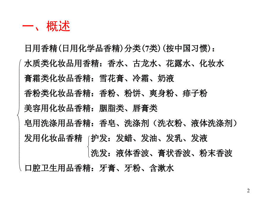 香水简介PPT课件_第2页