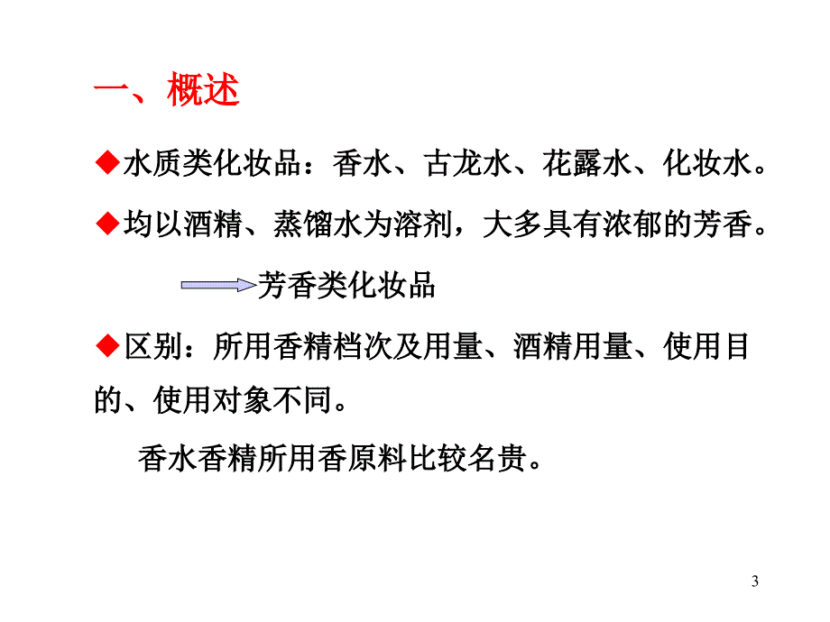 香水简介PPT课件_第3页