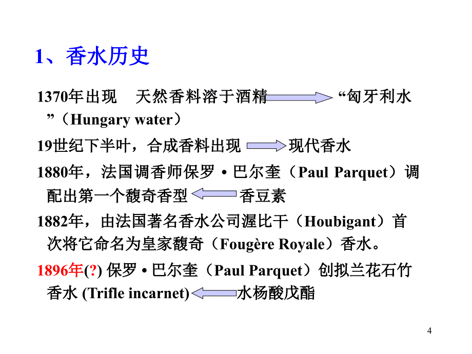 香水简介PPT课件_第4页