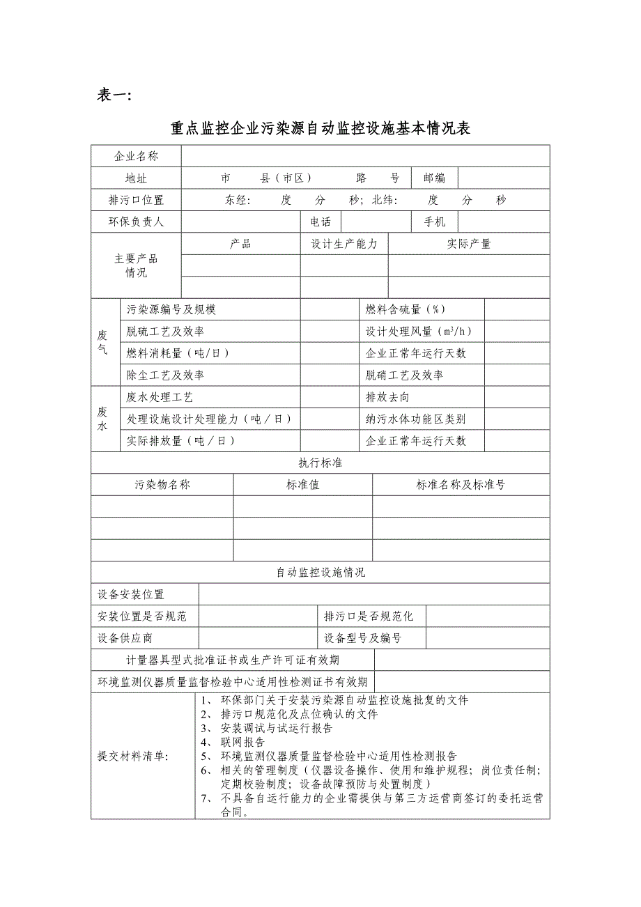 重点企业自动监控设施验收表_第3页