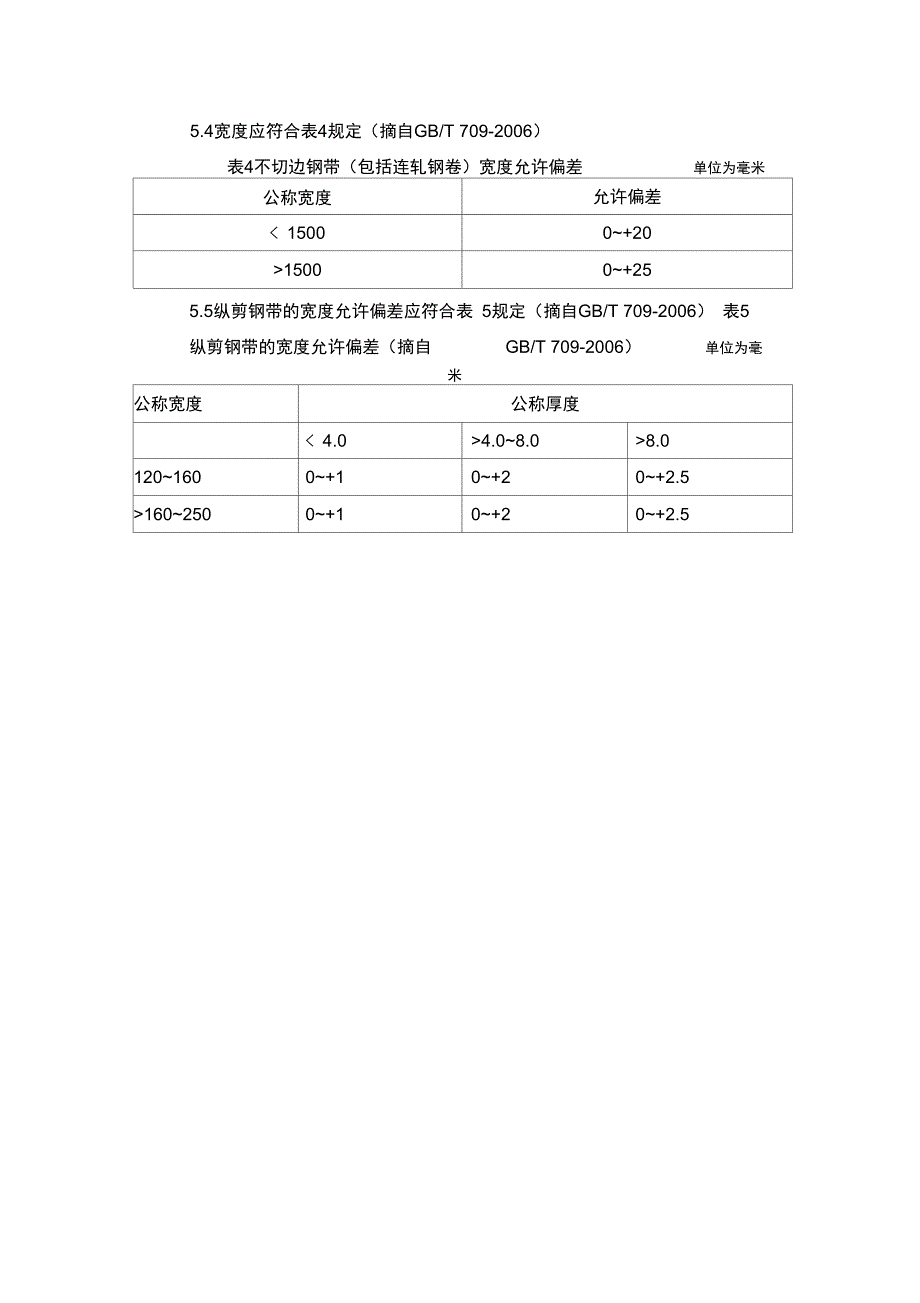 带钢来料检验指导书_第4页