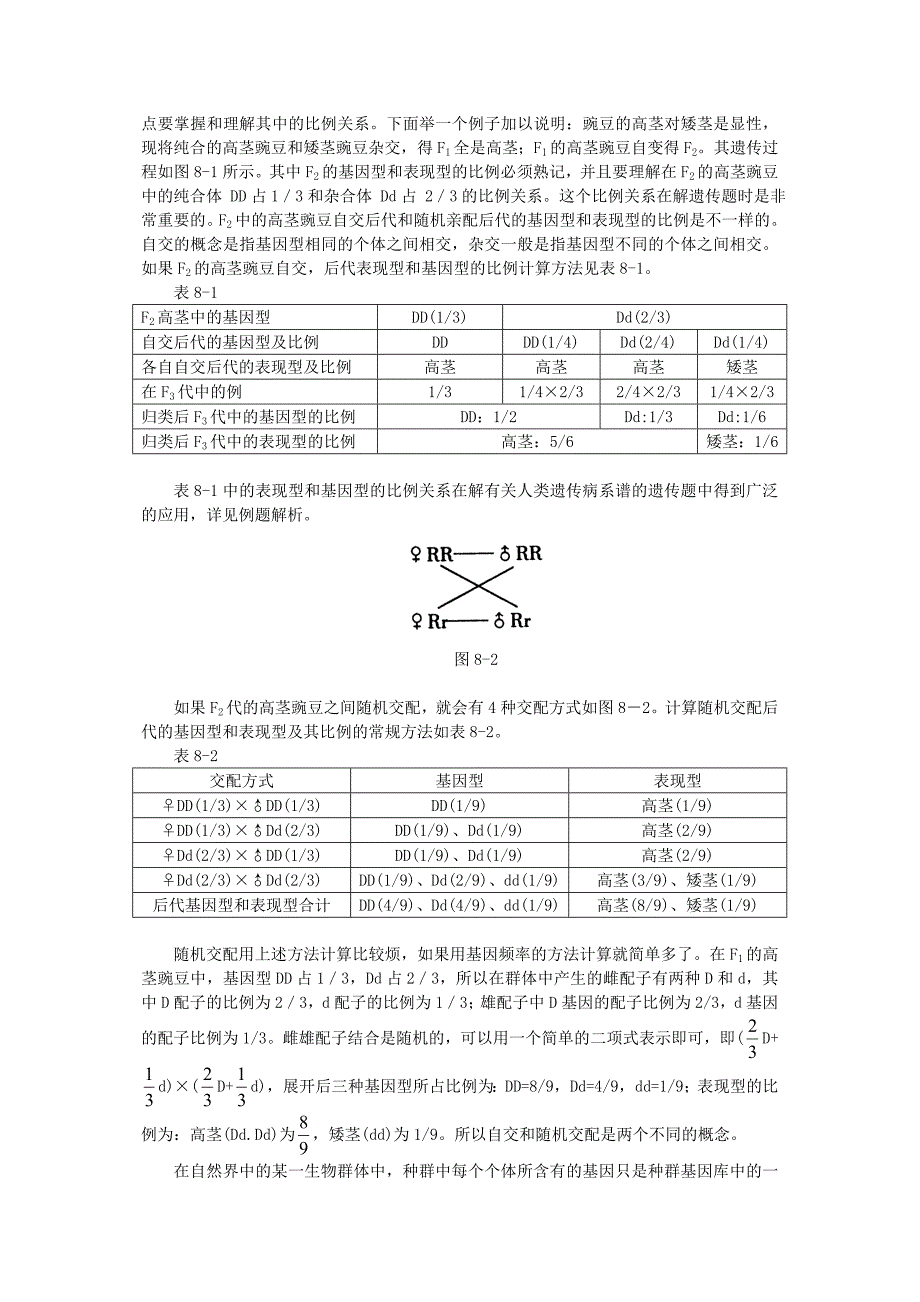 复习课专题八遗传变异和生物进化.doc_第2页