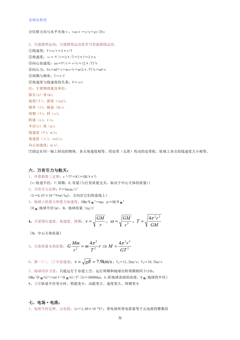 高中文科物理会考公式总结.doc_第3页