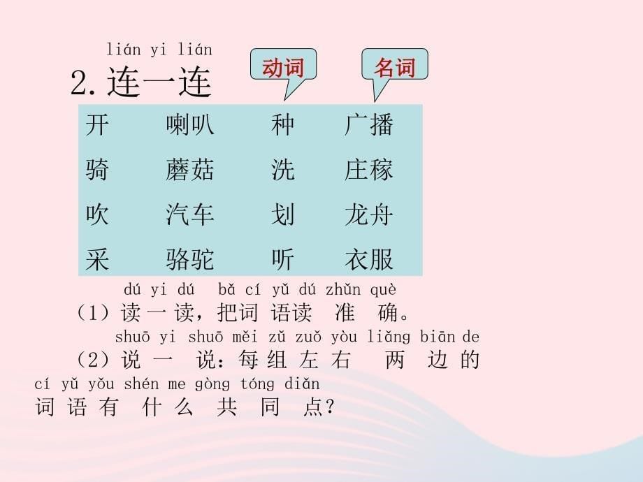 最新二年级语文下册语文百花园五课件1语文S版语文S级下册语文课件_第5页