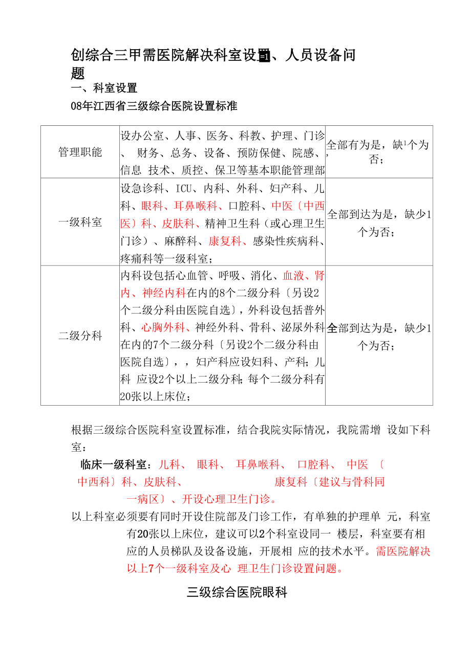 医院科室设置1_第1页
