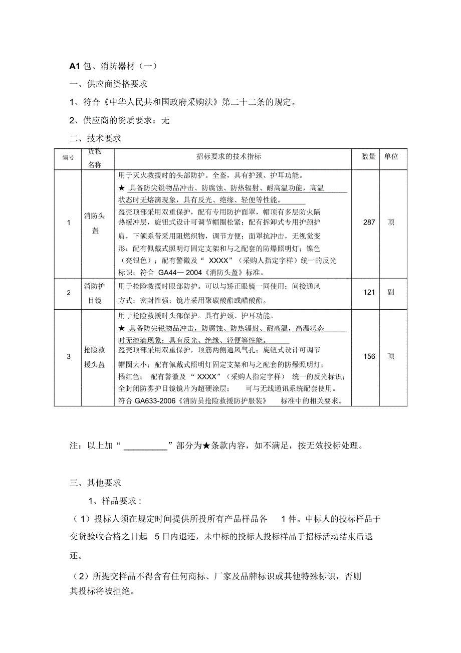 A1包、消防器材(一)_第1页