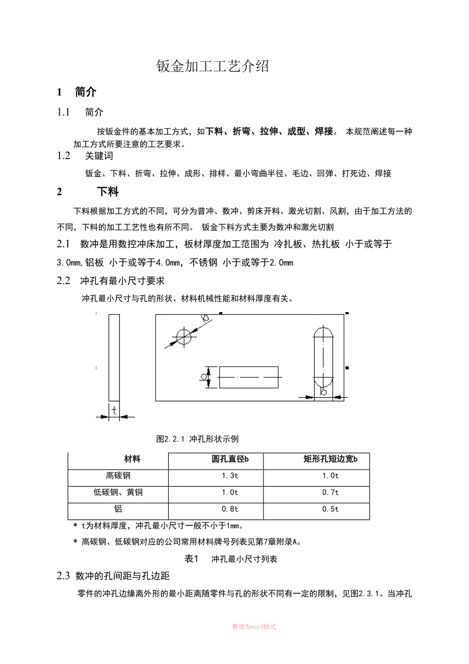 钣金加工工艺培训材料_第1页