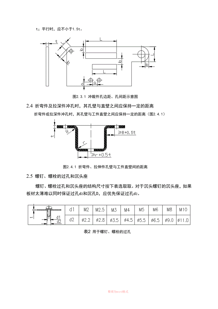 钣金加工工艺培训材料_第3页